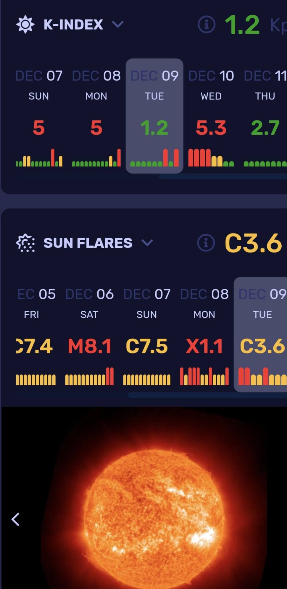 Energiák 2025 12 09