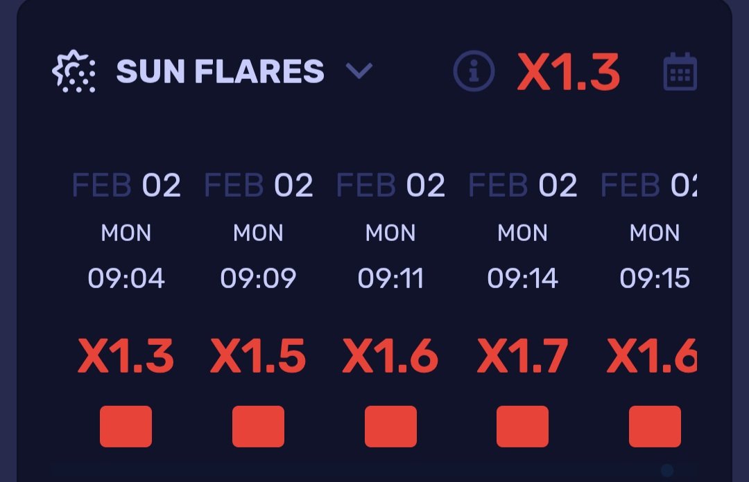 Még mindig Napkitörés