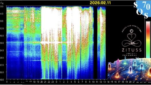 Schumann-rezonancia 2026.02.11.